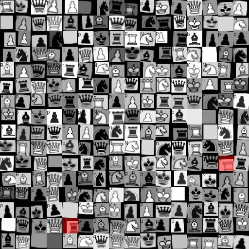 Piece classifications