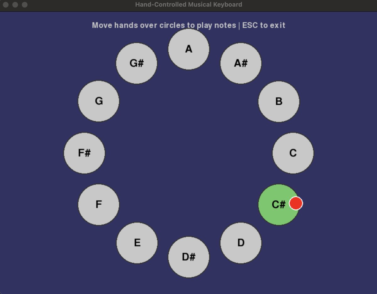 Screenshot of a hand-tracking music game